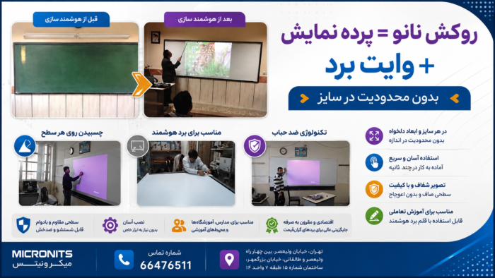 لایه نانو